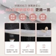 【PeNi 培婗】3D超透氣嬰幼兒0-12歲成長枕 兒童幼兒園午睡枕頭(兒童枕頭 幼兒枕頭 2片內芯可調高度)
