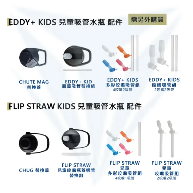 【CAMELBAK】400ml Flip Straw 兒童吸管運動水瓶RENEW(兒童水壺/提把/吸管式)