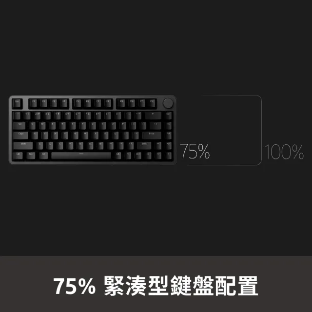 【SONY 索尼】INZONE KBD-H75 電競鍵盤 KBD-G900(公司貨 保固 12+12 個月)