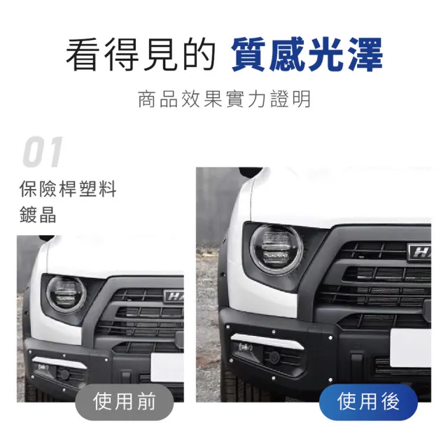 【團購好物】30ml藍瓶 塑料翻新修復液 8入(鍍晶黑色修複劑 內飾鍍膜蠟 保險槓發白老化強力持久修複劑)