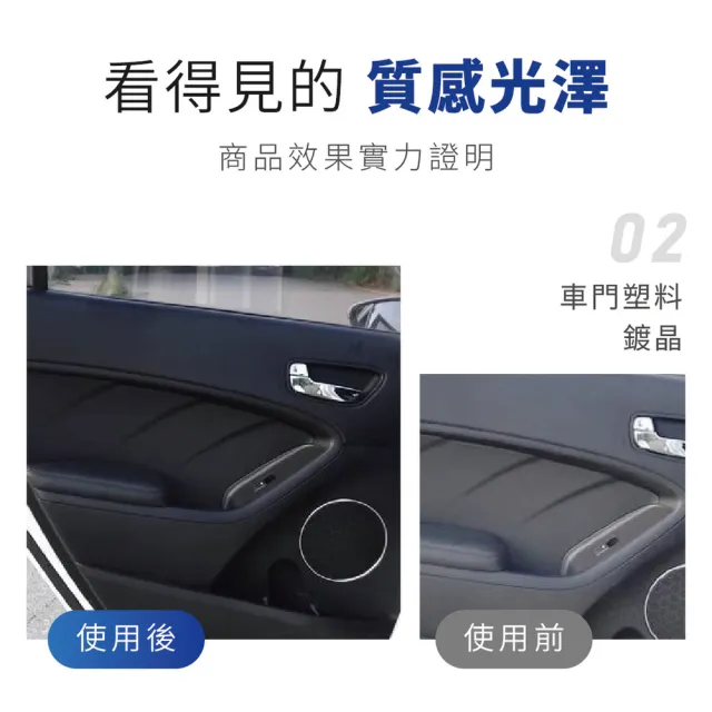 【團購好物】30ml藍瓶 塑料翻新修復液 8入(鍍晶黑色修複劑 內飾鍍膜蠟 保險槓發白老化強力持久修複劑)