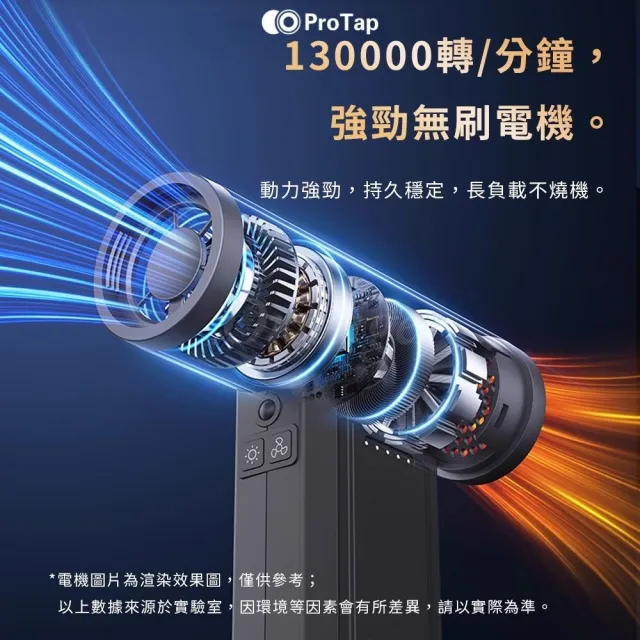 【小米有品】浦拓ProTap多功能手持風扇(吹塵機 迷你渦輪 暴力風扇 吹吸一體)