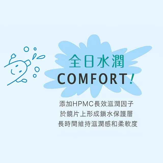【樂敦】視涵水感多效保養液 長效保濕/清涼滋潤 500mLx2(隱形眼鏡藥水 保濕 清涼 彩拋適用)