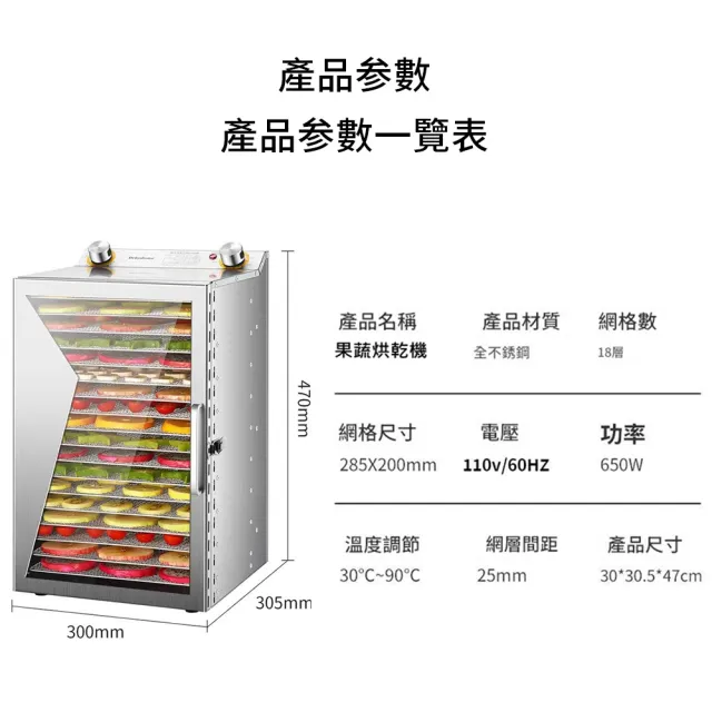 【Felsted 菲仕德】商用乾果機 台灣免檢 食品乾果機(18層烘乾機 乾果機 果乾機 食物烘乾機 零食水果烘乾)