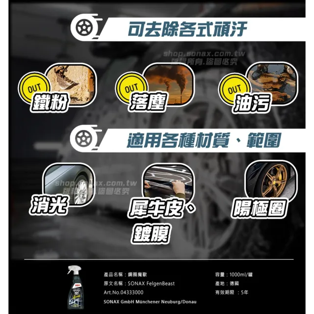 【SONAX】德國舒亮-鋁圈清潔劑 SONAX 鋼圈魔獸 1L(車麗屋)