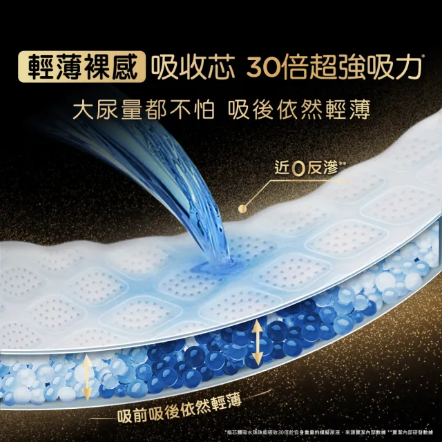 【幫寶適】奢寵黑金幫 拉拉褲 L/XL/XXL 褲型紙尿褲/尿布x2包