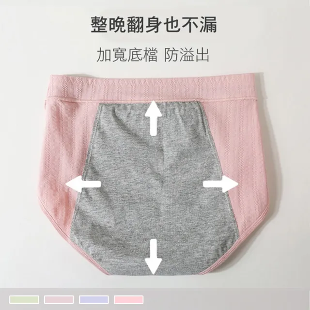 【PINK LADY】5件組-暖宮生理褲 純棉防水布生理內褲(女內褲/中高腰/保暖內褲/生理期/口袋型)