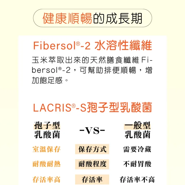 【RED COW 紅牛】小康健高鈣奶粉-益生菌初乳配方X2罐(1.4kg/罐)
