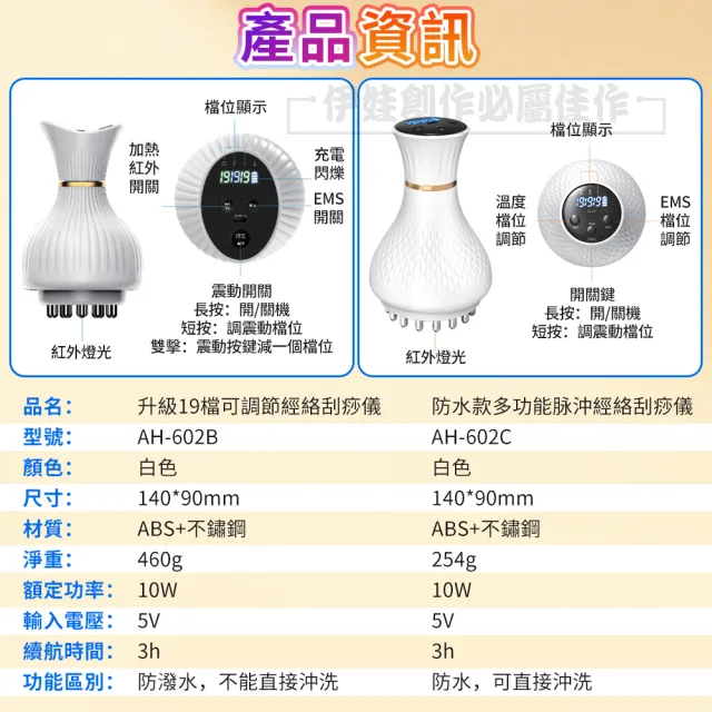 【IDREES 伊德萊斯】多功能電動經絡刷 19檔調節 恆溫熱敷震動按摩儀 刮痧儀 交換禮物