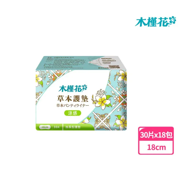| BALIMAN情報局 【2026】護墊推薦ptt》10款高評價人氣品牌排行榜 | BALIMAN情報局