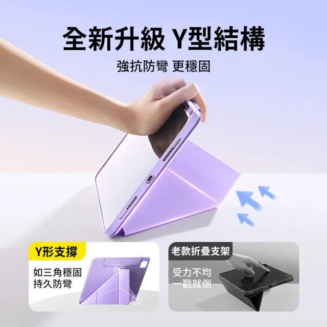 【OMG】iPad 第11代 11吋 A16 2025版 平板殼 雙面夾磁吸Y折支架平板皮套 全方位保護/充電筆槽/智能休眠喚醒