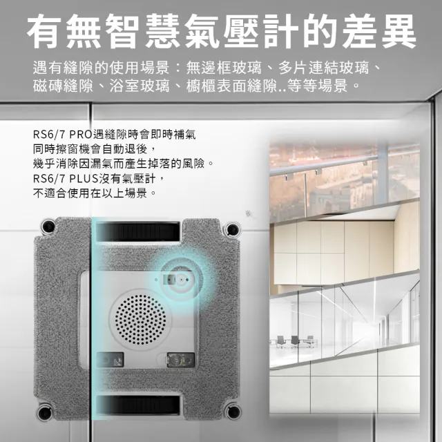 【RioBuds瑞歐斯】擦窗機器人 i擦RS6-PRO洗窗機 25年最新版(內建智慧氣壓計與邊框感測器 更安全反應更迅速)