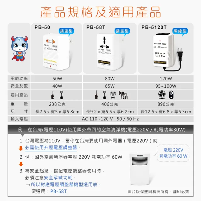 【Dr.AV 聖岡科技】110V變220V數位電壓調整器PB-5120T(帶線的變壓器 解決插座距離問題)