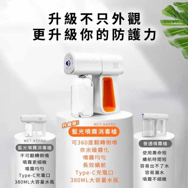 【精準科技】藍光酒精噴霧槍 消毒槍 酒精噴霧機 手持消毒槍 充電款 消毒噴霧槍 奈米霧化消毒槍 550-K6PRO