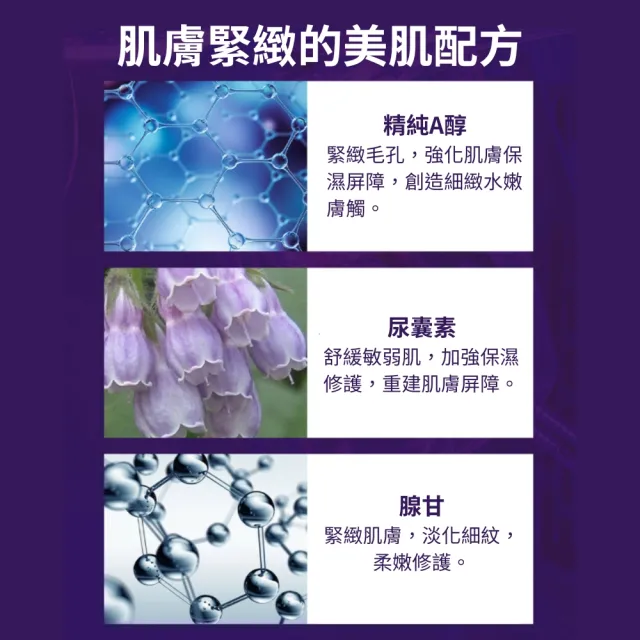 【LEBELAGE 蕾浿雷】速效安瓶面膜40片/2盒任選(A醇緊緻/膠原彈嫩)