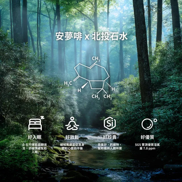 【AINERMA 安納瑪】珍珠清涼舒壓噴霧(清涼噴霧)