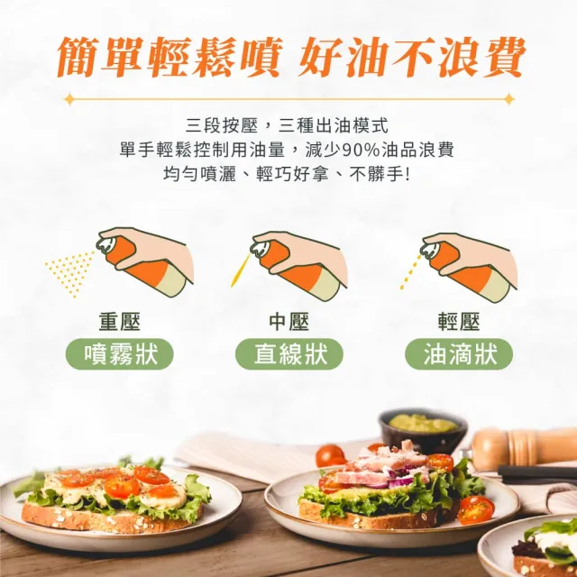 【GoodSome 好東西】義大利原裝進口噴霧式核桃油150mlx2入(氣炸鍋適用)