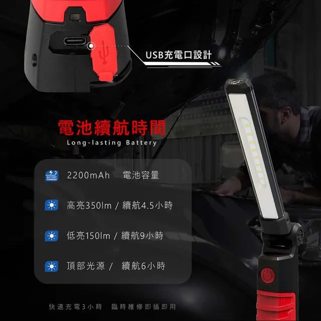 【SCI】FW-927A(工作燈 探照燈 車燈 汽車百貨 車用改裝)