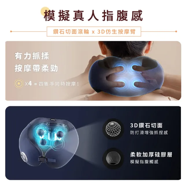 【Philips 飛利浦】頸部按摩器(PPM3502DB/90)