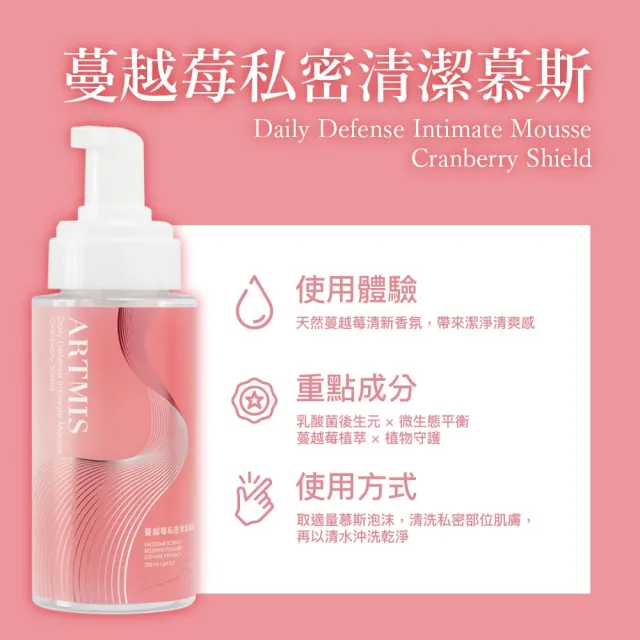 【Play&Joy】官方直營 ARTMIS 蔓越莓私密清潔慕斯 250ml(私密清潔 胺基酸配方 綿密泡沫 粉嫩如春 私密保養)