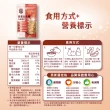 【QUAKER 桂格】高蛋白高纖大燕麥片680g×4袋箱購(優質碳水+蛋白 高蛋白幫助肌肉生長)