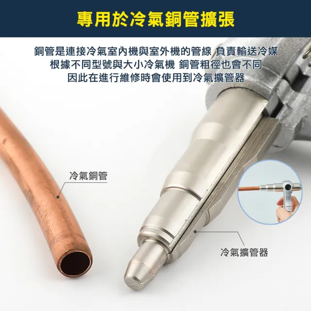 冷氣擴管器 銅管脹管器 管子 冷氣銅管擴管器 空調工具 冷凍空調 銅鋁管擴口器 配管 手動擴管器(550-TE622)