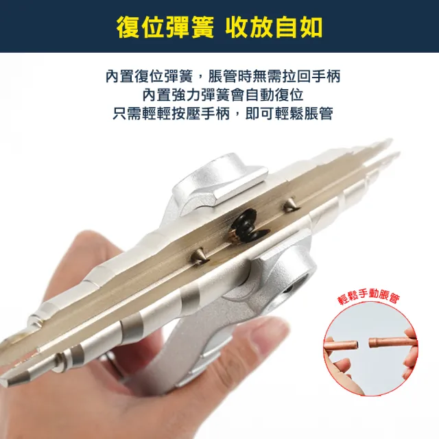 冷氣擴管器 銅管脹管器 管子 冷氣銅管擴管器 空調工具 冷凍空調 銅鋁管擴口器 配管 手動擴管器(550-TE622)