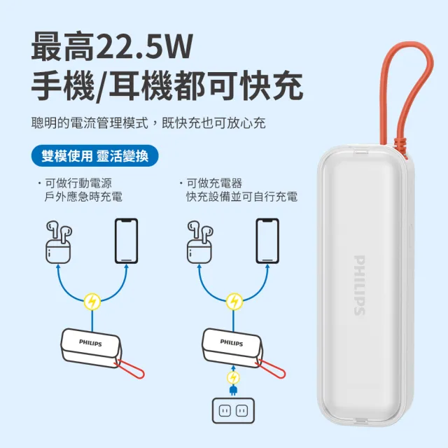 【Philips 飛利浦】DLP5201C 4900mAh FunCube BAR 22.5W AC自帶Type-C線行動電源(是旅充也是行充_具Wh標示)