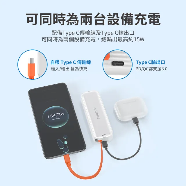 【Philips 飛利浦】DLP5201C 4900mAh FunCube BAR 22.5W AC自帶Type-C線行動電源(是旅充也是行充_具Wh標示)