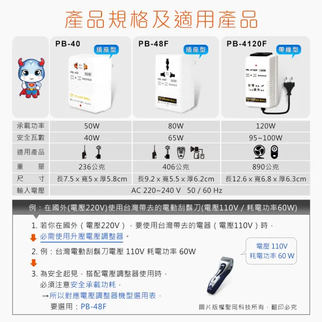 【Dr.AV 聖岡科技】220V變110V數位電壓調整器PB-4120(帶線的變壓器 解決插座距離問題)