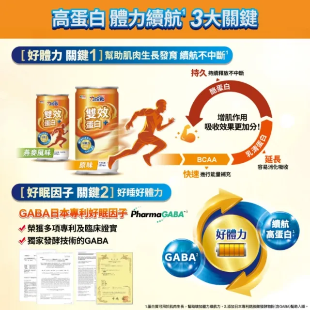 【Affix 艾益生】力增飲 雙效蛋白 原味/燕麥風味 185ml 2箱組(24罐/箱)
