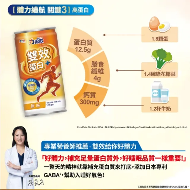 【Affix 艾益生】力增飲 雙效蛋白 原味/燕麥風味 185ml 2箱組(24罐/箱)