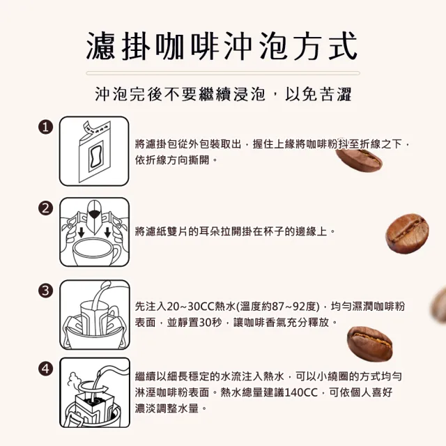 【順便幸福】好鈣濾掛咖啡-黑糖烤杏仁12包x1盒(微米鈣 蛋殼粉)