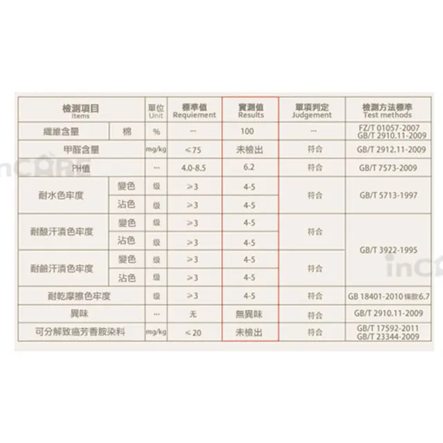 【Incare】超優質高級100%純棉素色大浴巾_超值6入組