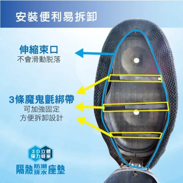 【Carlife】3D立體機車座墊｜高透氣 防潮 排水 通勤機車族必備