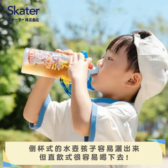【Skater】兒童透明直飲水壺 刻度款(可愛圖案 直飲水壺 480ml)