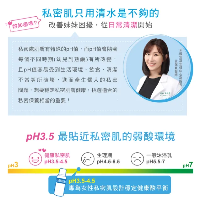 【SAUGELLA 賽吉兒】菁萃潔浴凝露500ml(日用型)