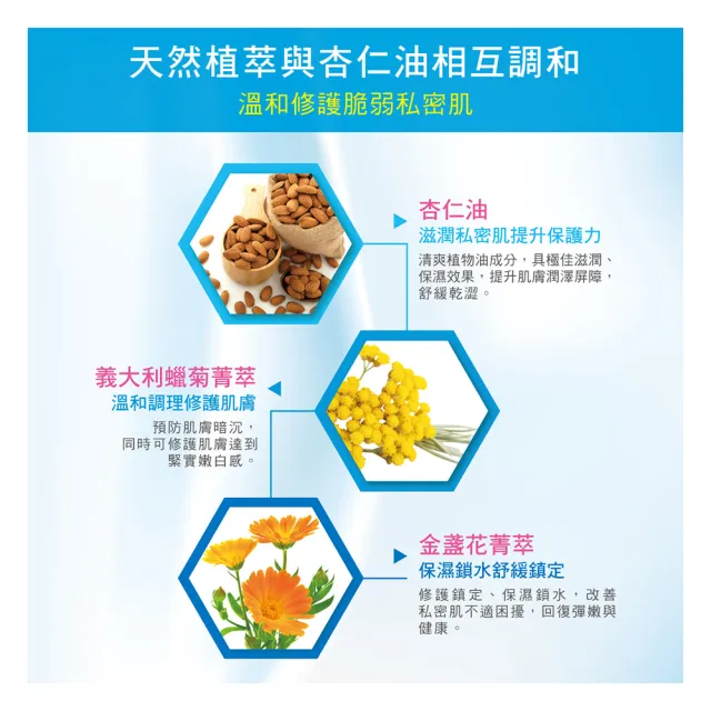 【SAUGELLA 賽吉兒】菁萃柔潤乳霜二入組