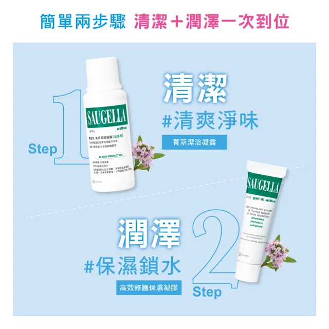 【SAUGELLA 賽吉兒】高效修護保濕凝膠加強二入組