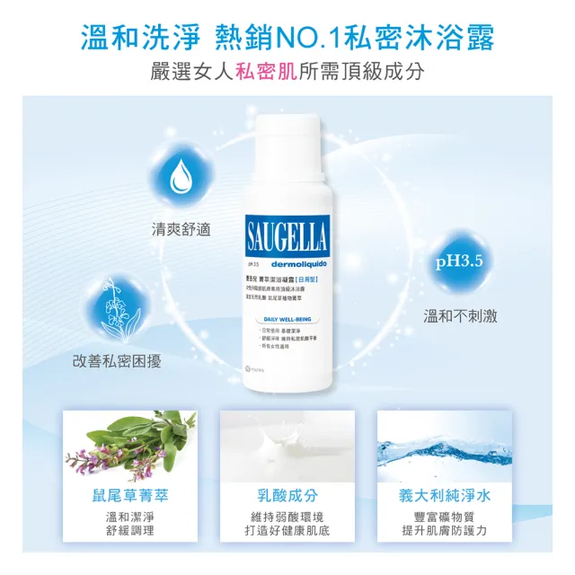 【SAUGELLA 賽吉兒】菁萃潔浴凝露日用500ml二入組