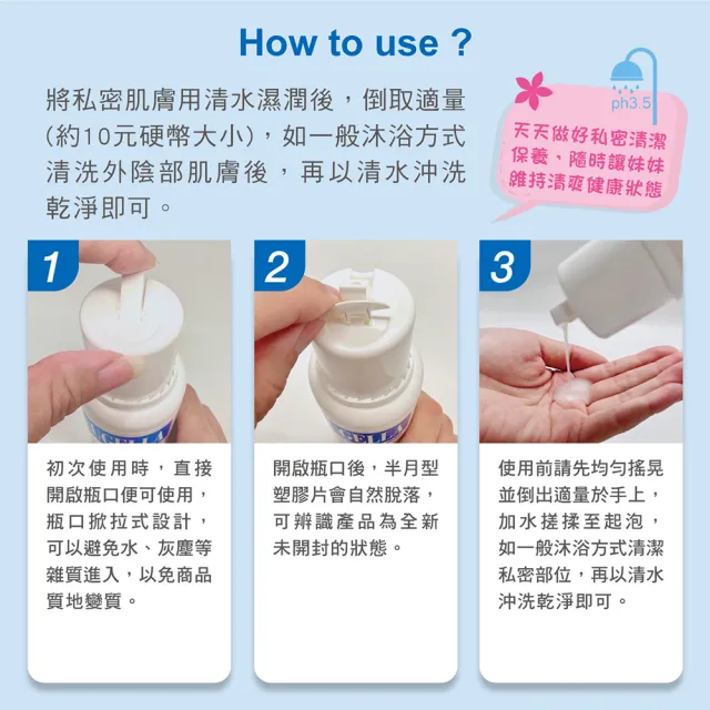 【SAUGELLA 賽吉兒】菁萃潔浴凝露500ml必備組