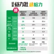 【益富】益力壯超給力237ml*48入(超優蛋白配方)