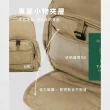 【plain-me】買一送一★大容量PM旅行後背包2.0 PLN3059(防水包 揹包 男女後背包 登山包 筆電包)