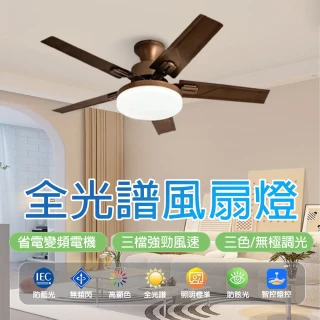 【LADUTA 拉布塔】吊扇燈 電風扇 吸頂燈吊扇 DC風扇(42吋 APP智控 變頻省電 110V 房間 客廳 F8089)