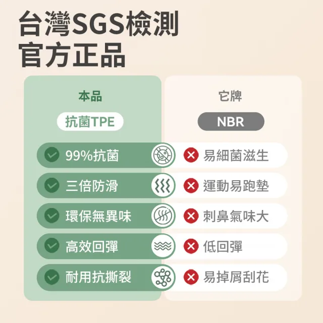 【灰熊厲害】TPE淨版特厚10mm體位線抗菌抑菌瑜珈墊-附網包綁帶(瑜伽墊 雙面防滑 台灣SGS認證官方正品)