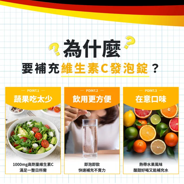 【大研生醫】德國高劑量維生素C＋鋅發泡錠x5入(20錠/入)
