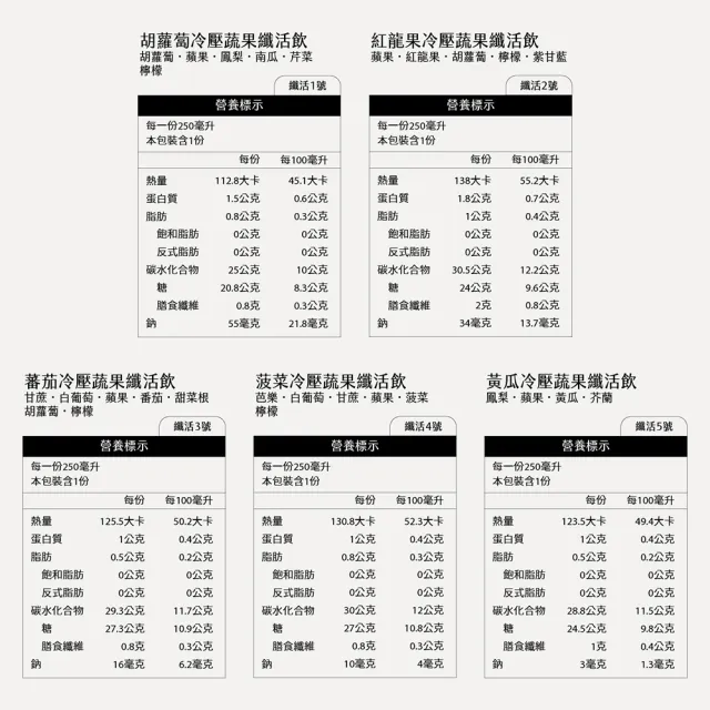 【Day Juice 果日飲】冷壓綜合蔬果纖活飲6瓶組(7-12號各1瓶-共6瓶)