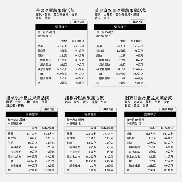 【Day Juice 果日飲】冷壓綜合蔬果纖活飲6瓶組(7-12號各1瓶-共6瓶)