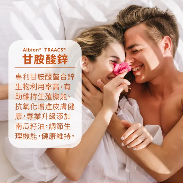 【NOW Foods】甘胺酸鋅膠囊1瓶(120顆/瓶)