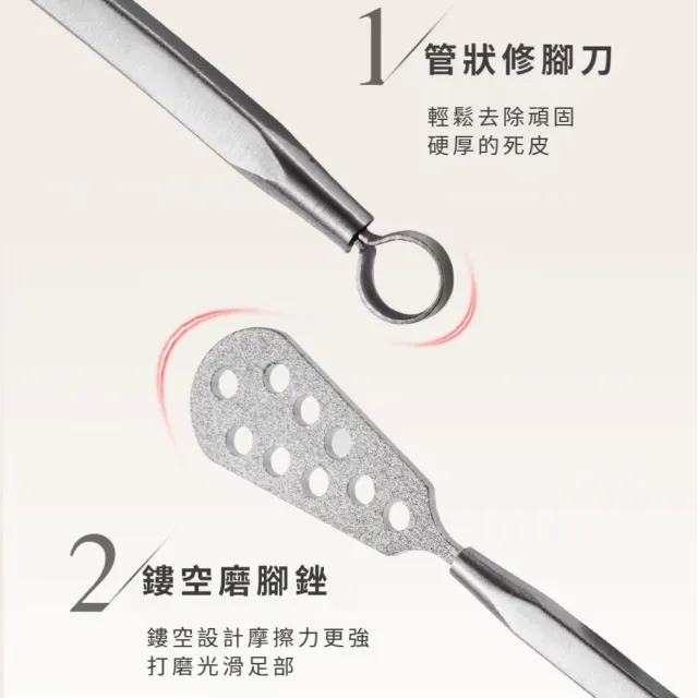 不鏽鋼雙面磨腳皮刀(刮腳皮 磨腳器 搓腳板 除腳皮 去死皮 刮腳皮刀 足部 去角質)